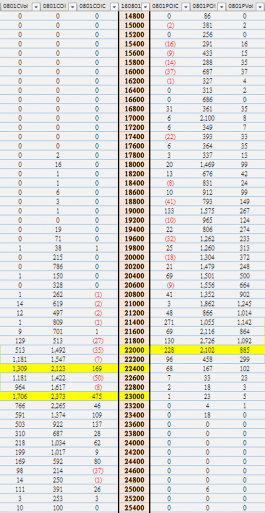 OptionData160801_full