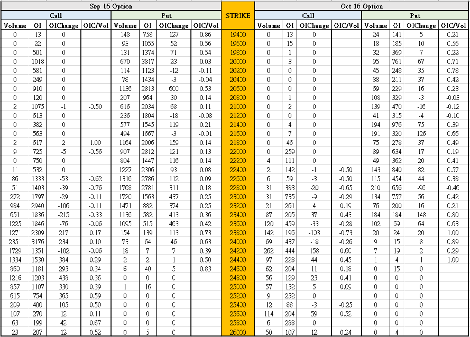 2MonthsData_ForWeb_160905