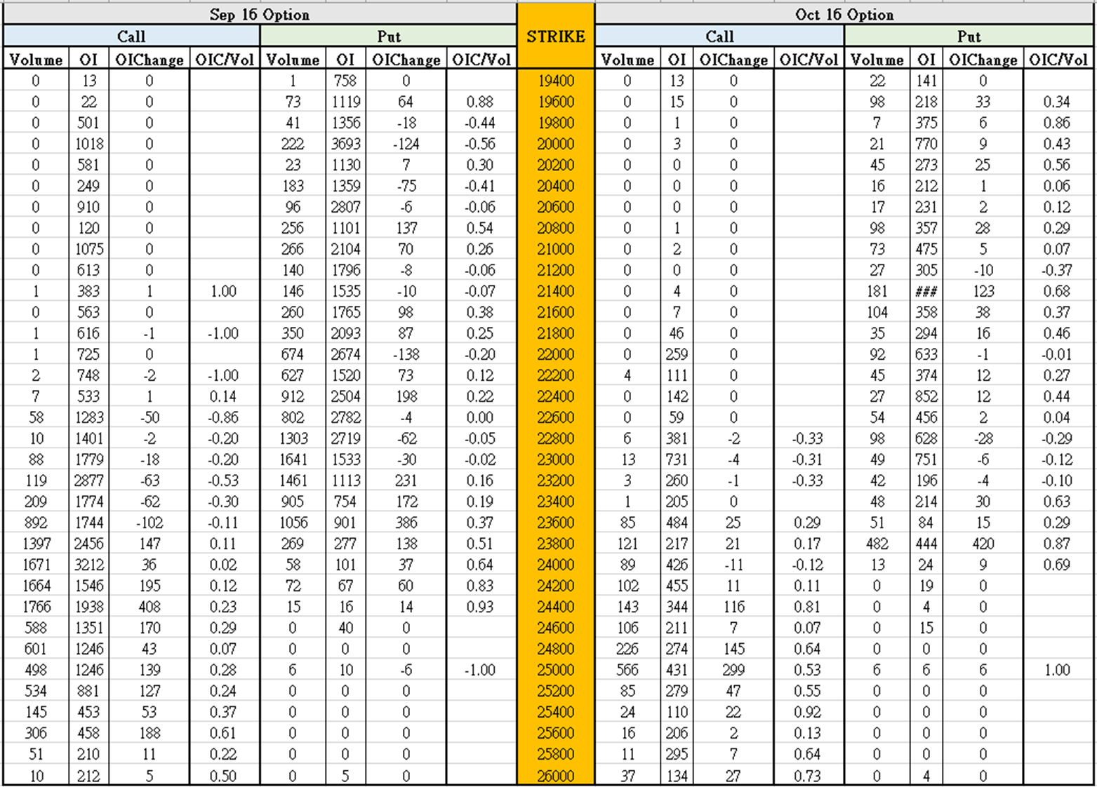 2MonthsData_ForWeb_160906
