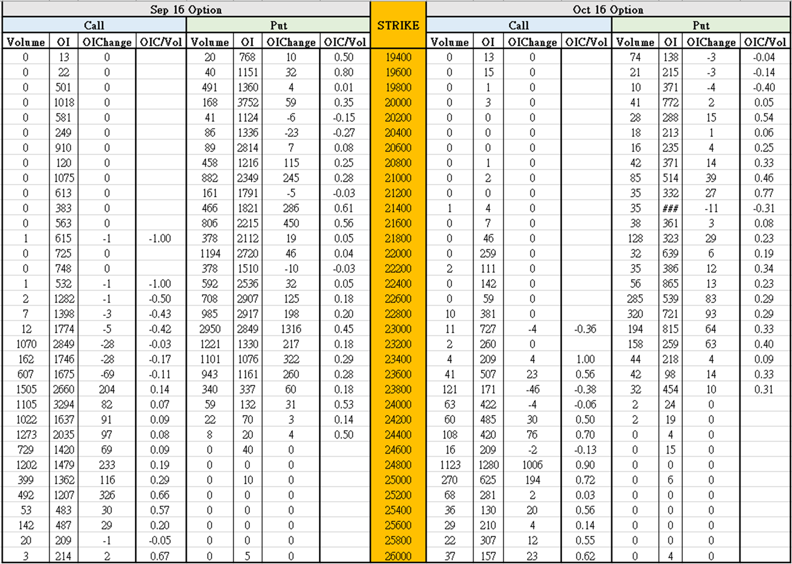 2monthsdata_forweb_160907