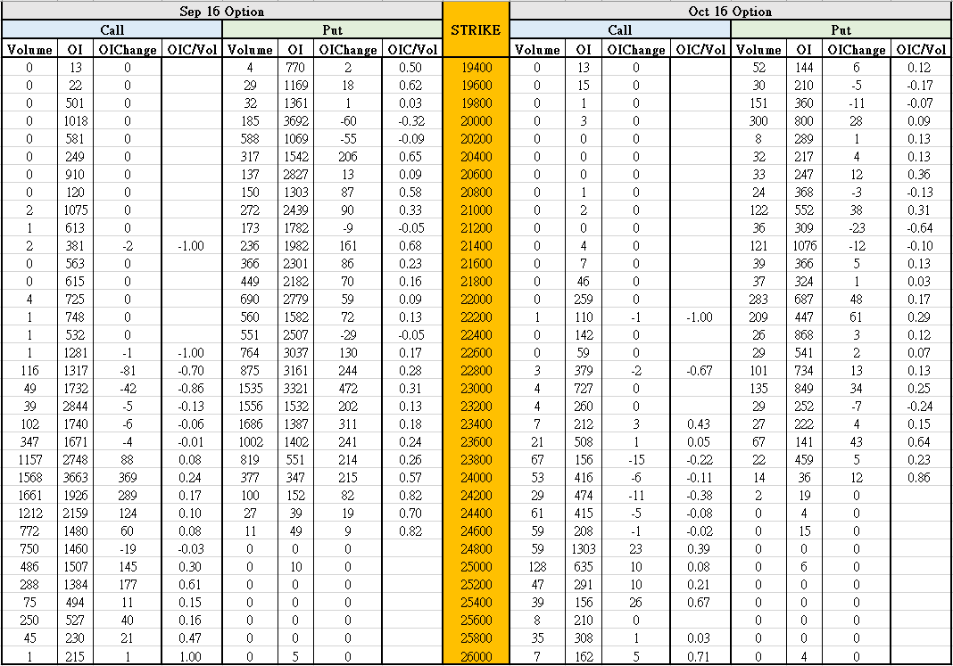 2monthsdata_forweb_160908