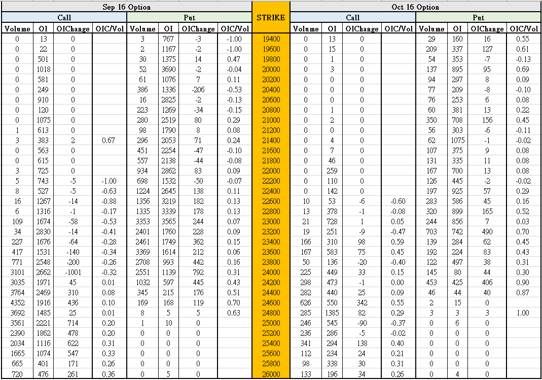 2monthsdata_forweb_160909