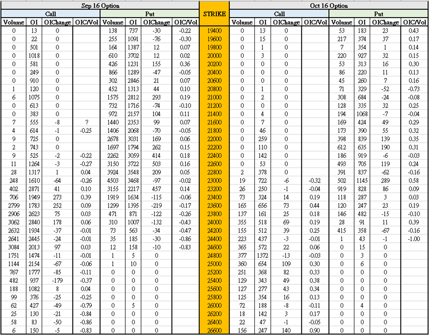 2monthsdata_forweb_160912