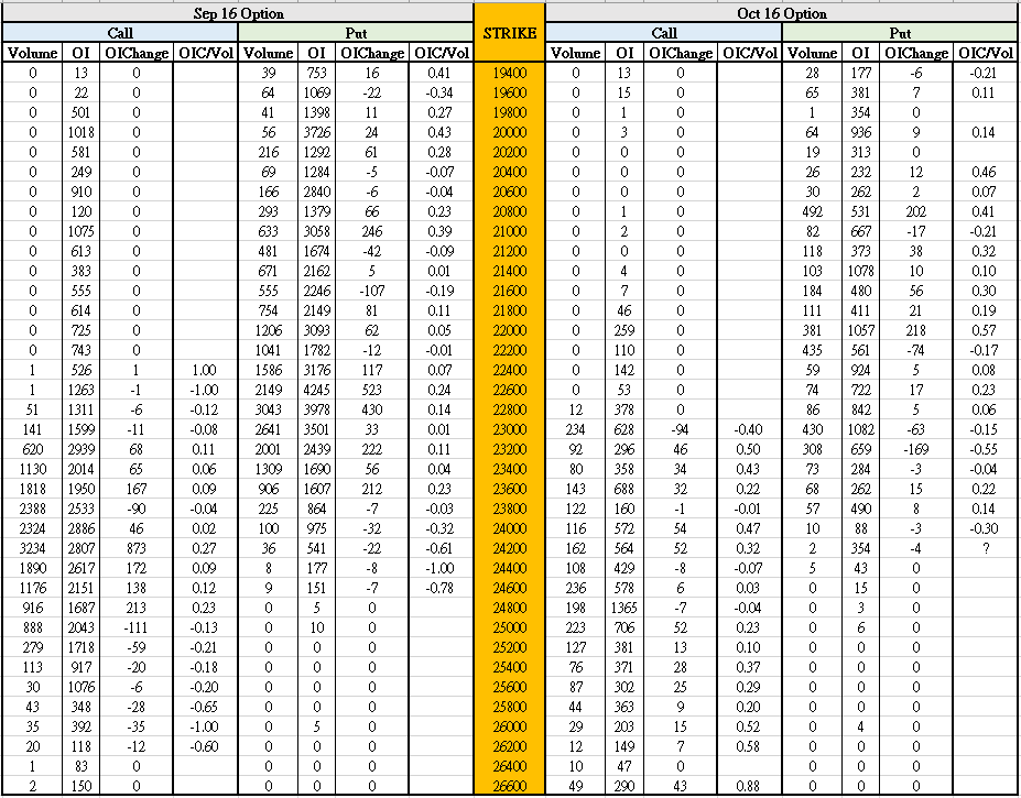 2monthsdata_forweb_160913