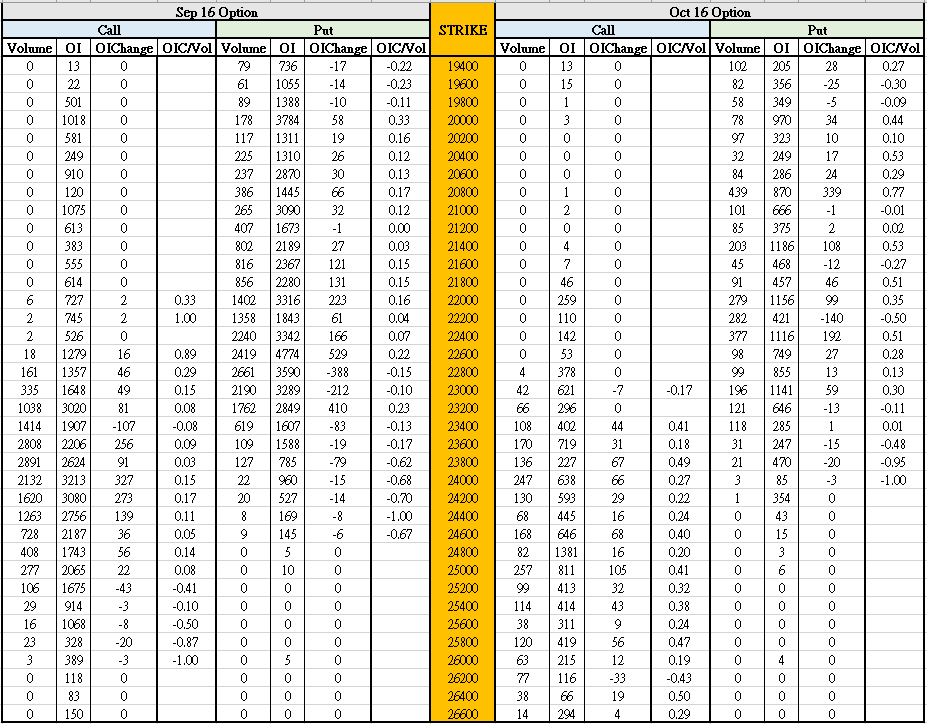 2monthsdata_forweb_160914