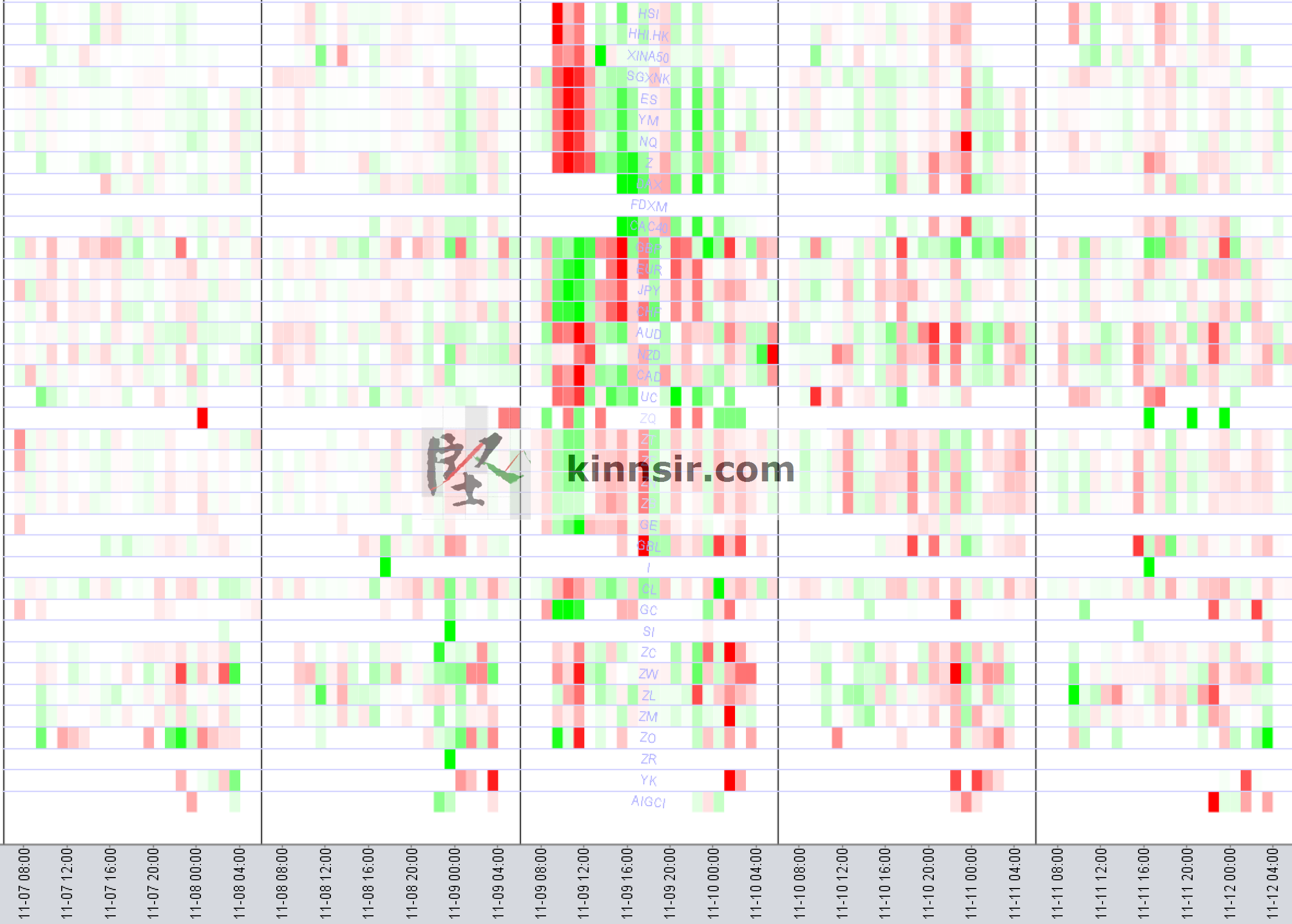 20161111-global-activity