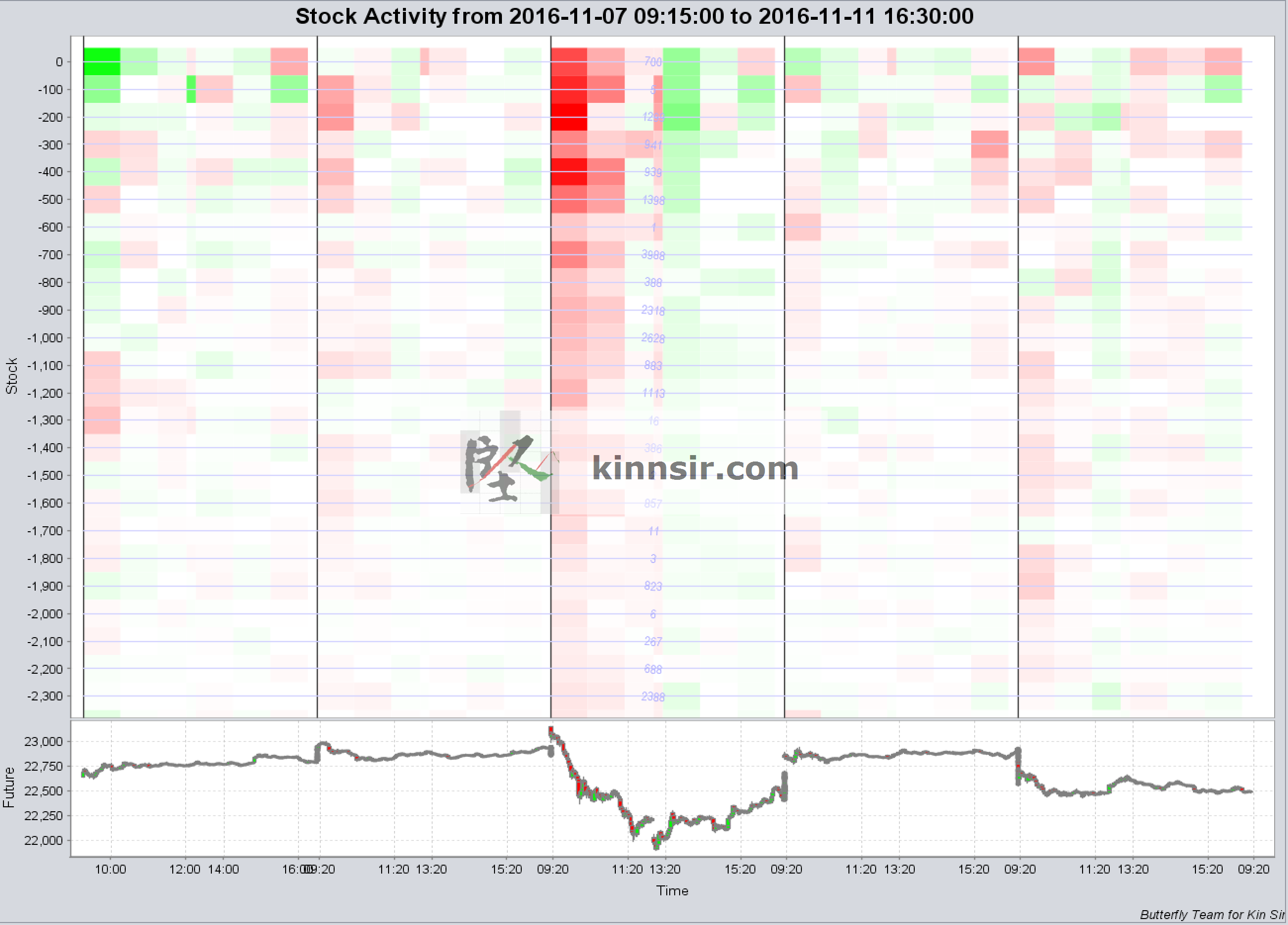 20161111-hsi-components