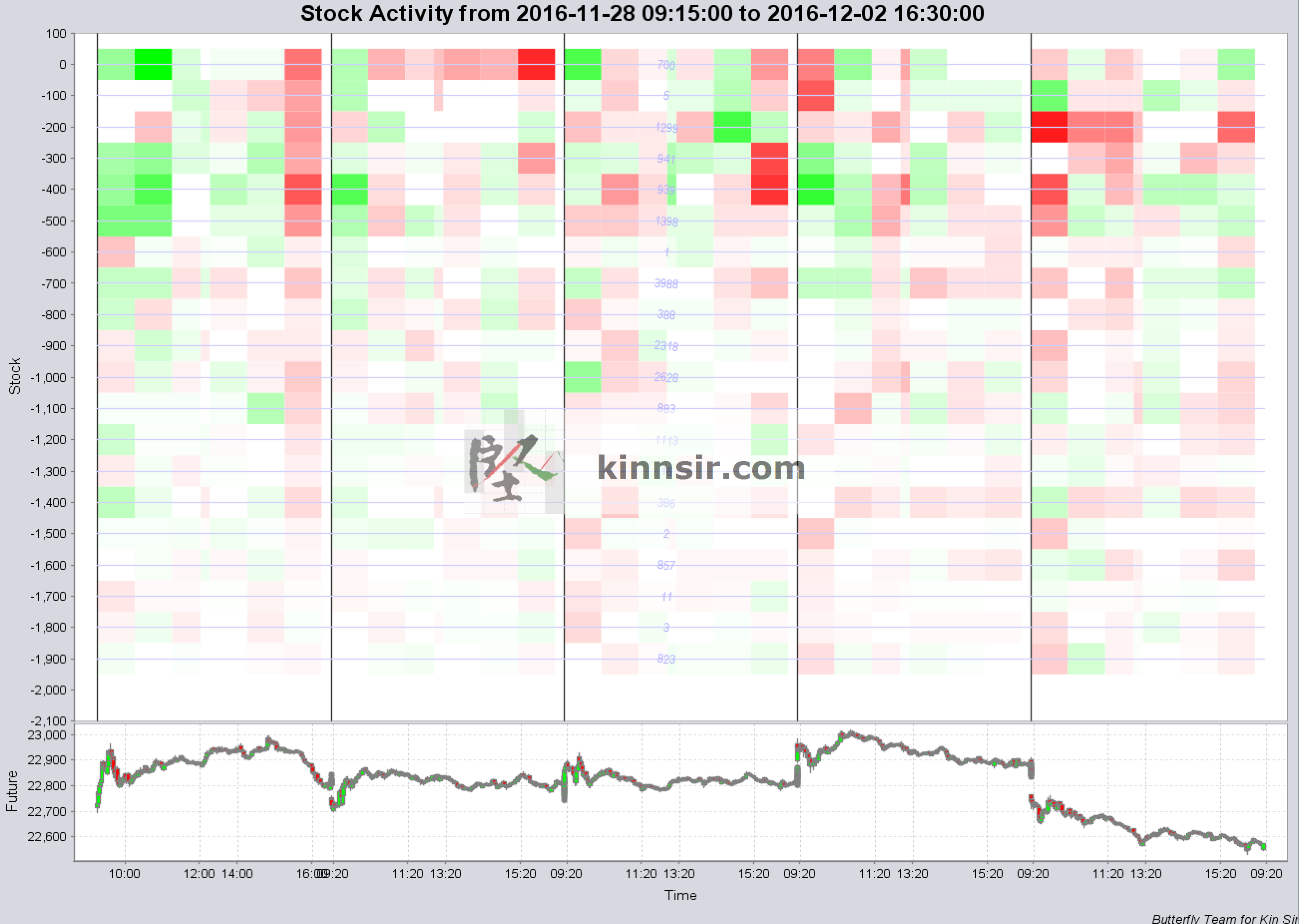 20161202-hsi-component