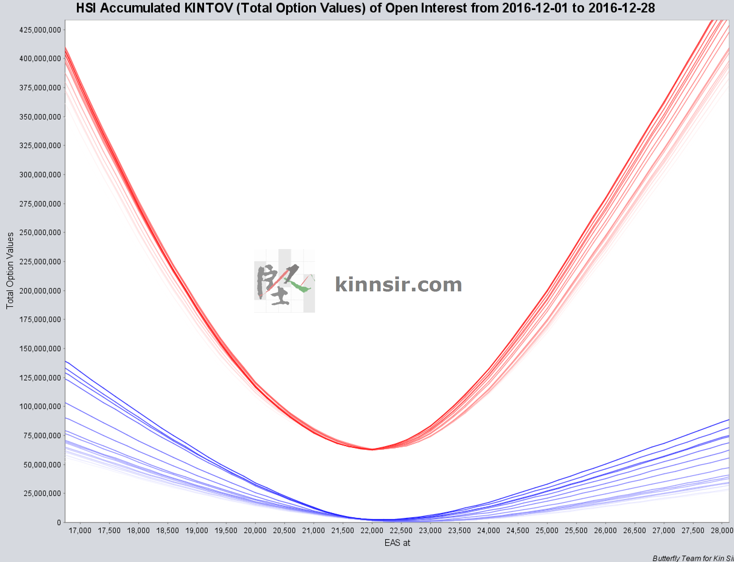 20161228-hsi-acc-kintov