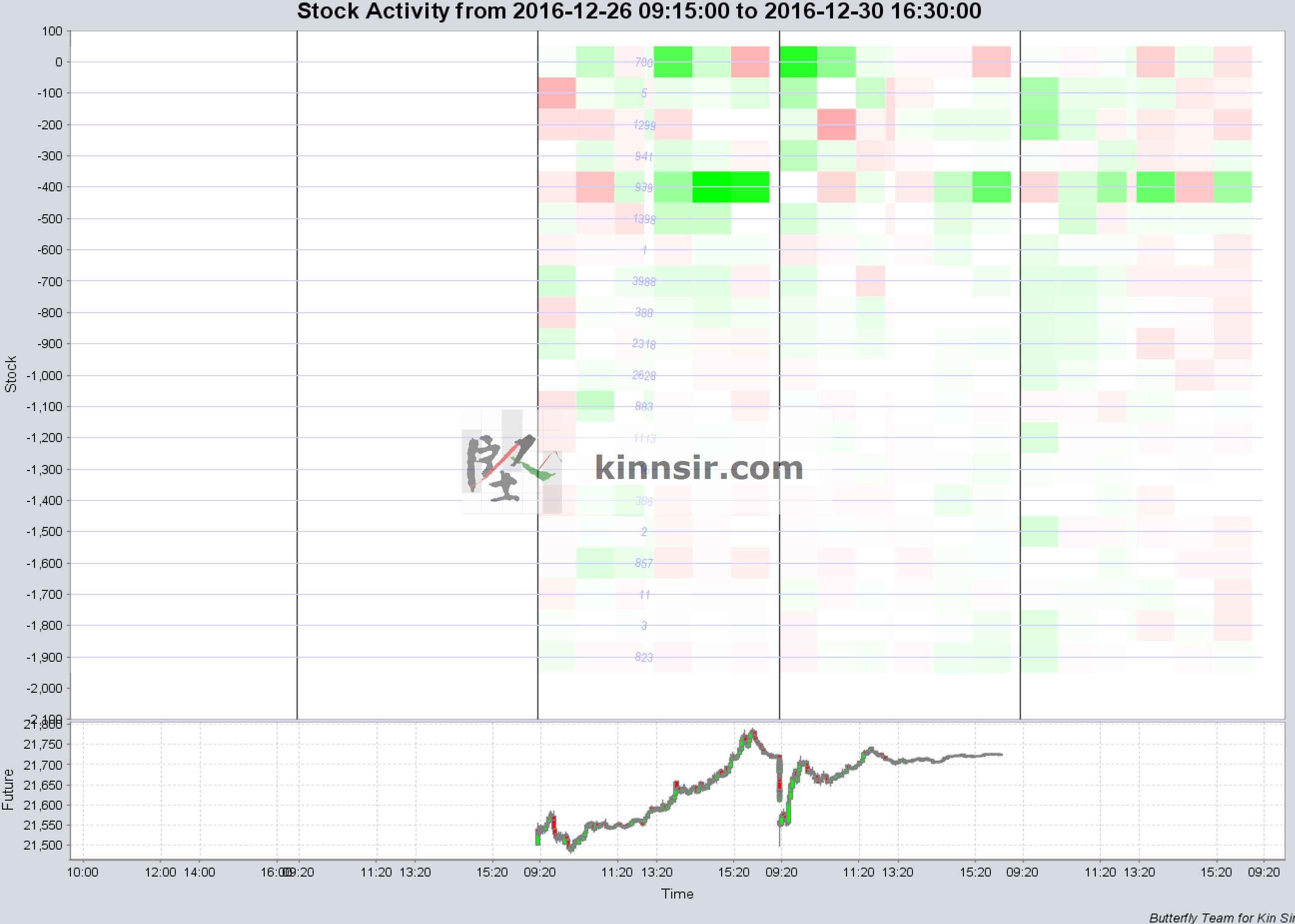 20161230-hsi-components
