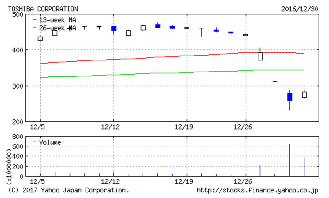 20170101-toshiba