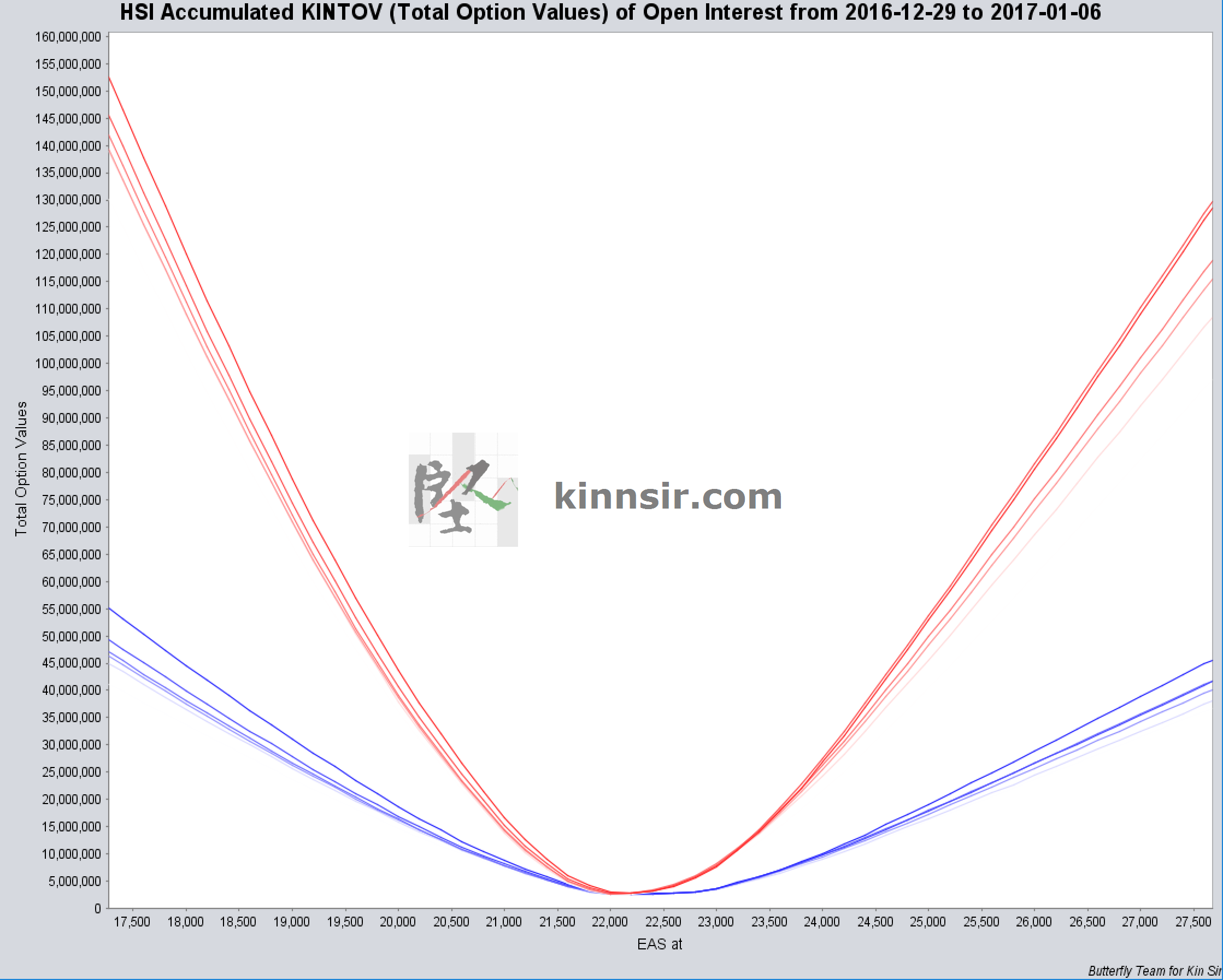 20170106-hsi-acc-kintov