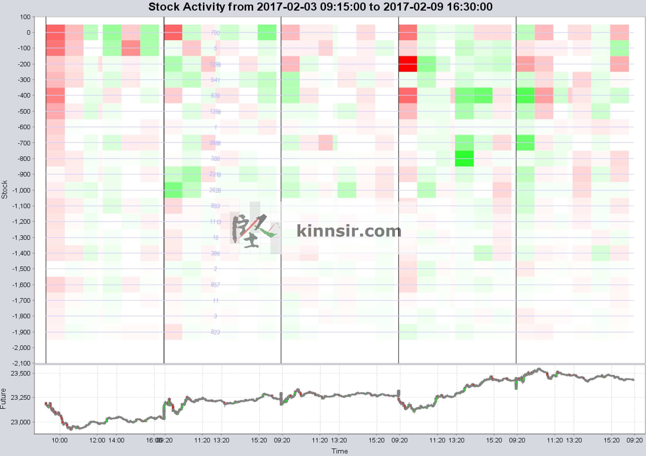 20170210 HSI Components