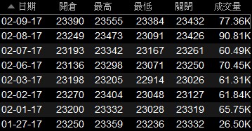 ScreenHunter_952 Feb. 09 18.07