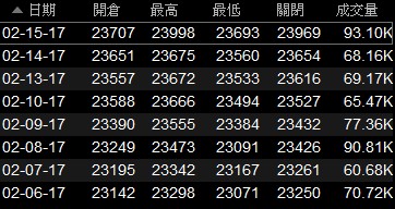 ScreenHunter_956 Feb. 15 16.45