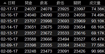 ScreenHunter_959 Feb. 17 16.52