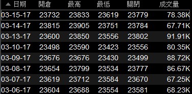 ScreenHunter_1002 Mar. 15 23.21