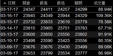 ScreenHunter_1011 Mar. 17 23.53