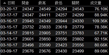 ScreenHunter_1014 Mar. 20 21.57