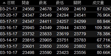 ScreenHunter_1018 Mar. 21 23.32