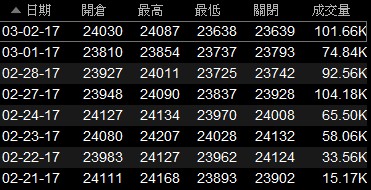 ScreenHunter_996 Mar. 02 21.17