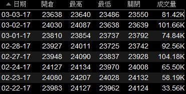 ScreenHunter_998 Mar. 03 20.26