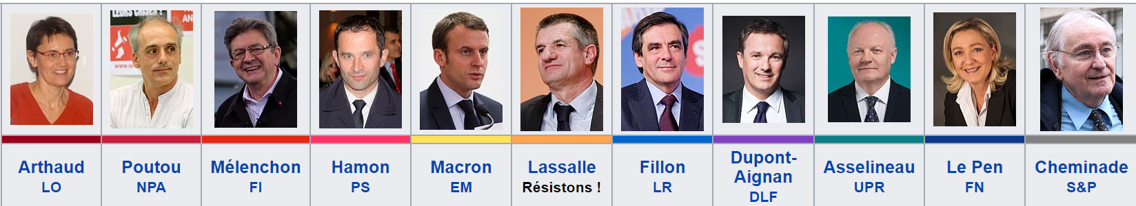20170421 French Election Candidates