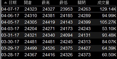 ScreenHunter_1066 Apr. 07 22.17