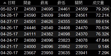 ScreenHunter_1130 May. 03 00.02