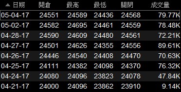 ScreenHunter_1145 May. 04 21.03