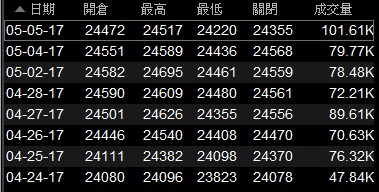 ScreenHunter_1159 May. 05 22.40