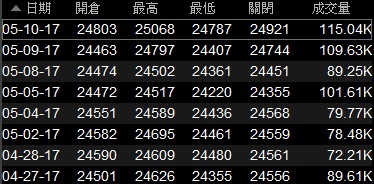 ScreenHunter_1168 May. 10 17.38