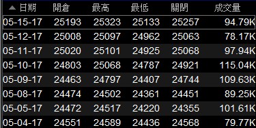 ScreenHunter_1183 May. 15 16.45